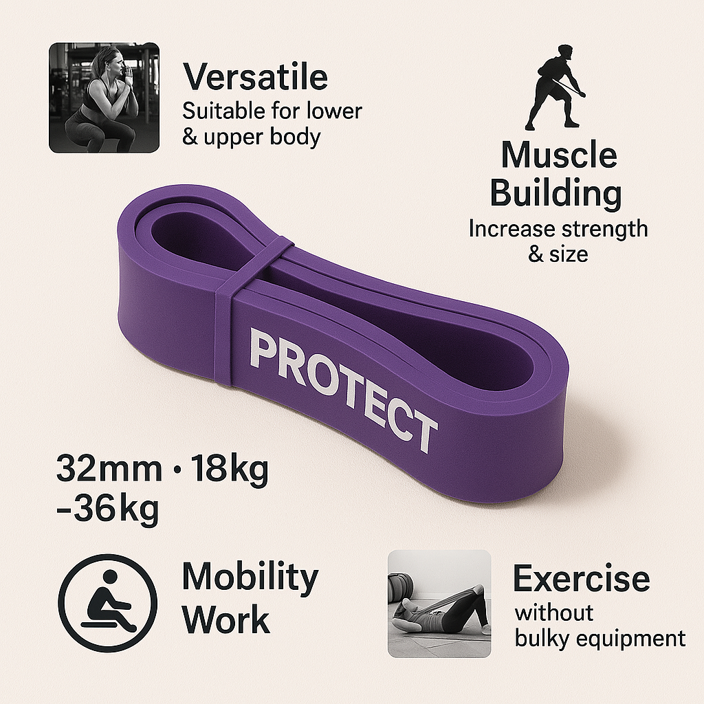 Premium Resistance Band for Full-Body Workout